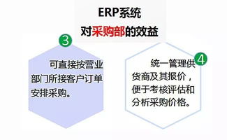 門窗軟件智能工廠管理系統(tǒng)的最新突破與技術(shù)推廣